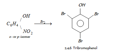 1480_Properties of Derivatives of phenol.png